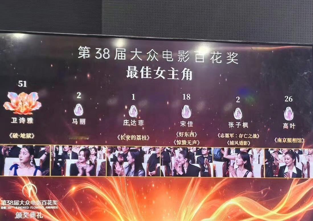 一度以为破地狱唯一的短板就是卫诗雅 