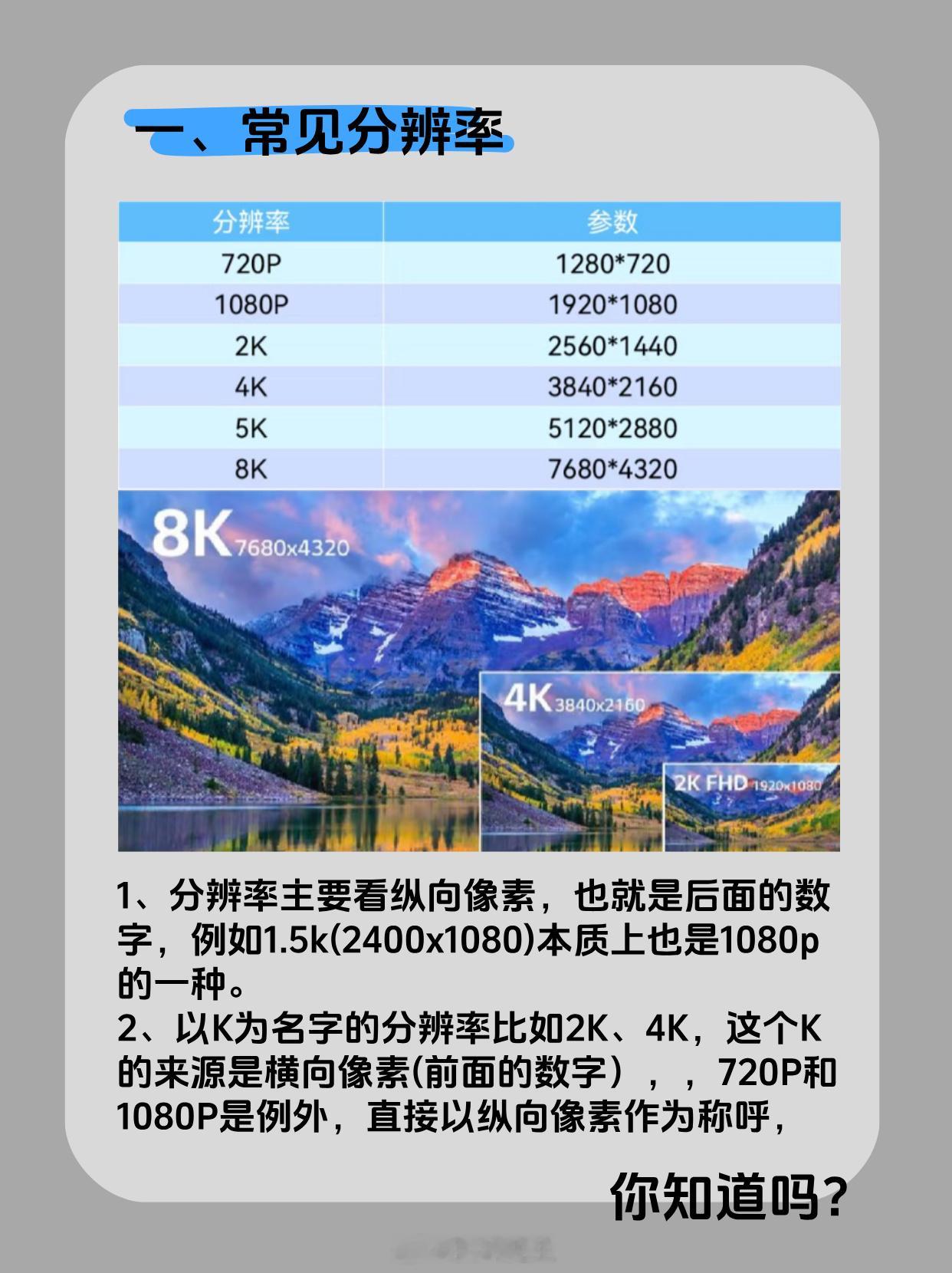 很多人买手机、拍照片总听分辨率，其实超简单。说白了就是屏幕或图片里像素点的数量，