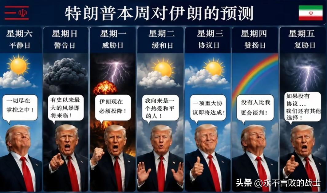 想不到伊朗驻华大使馆也能这样逗，这画风转的有点让人措手不及啊。

就在前天，伊朗