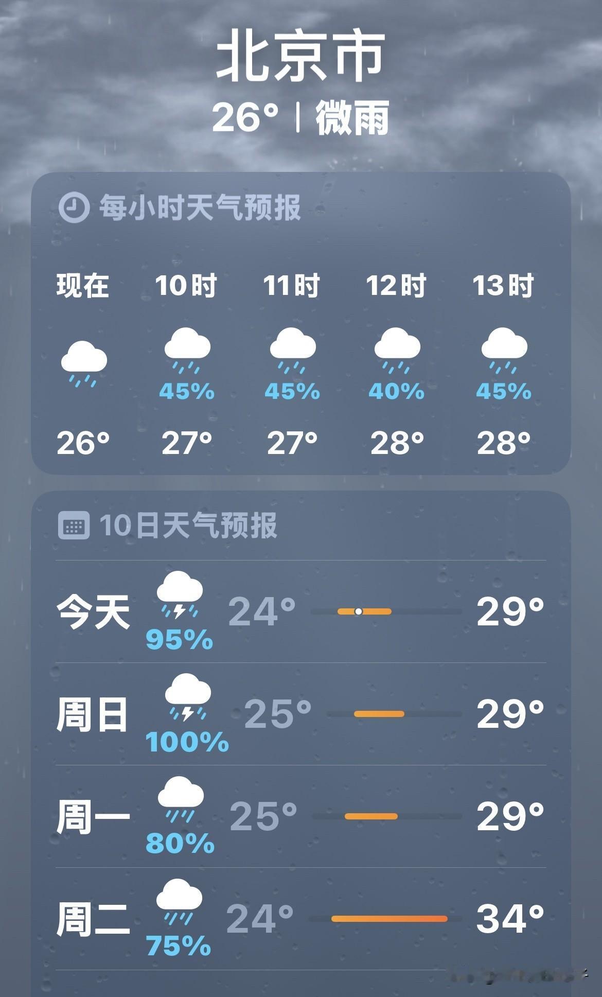 我将结合夏日蝉鸣、雨天休憩的场景，用通俗俏皮的语言写一篇百字趣味小短文，贴合你的