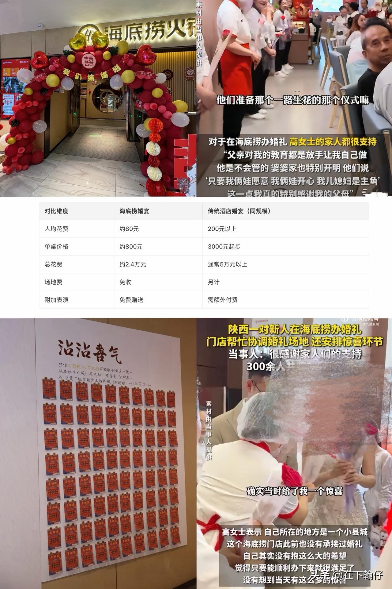 陕西渭南一对新人花费2.4万元，选择海底捞门店承办婚宴，宴请305位亲友，人均消
