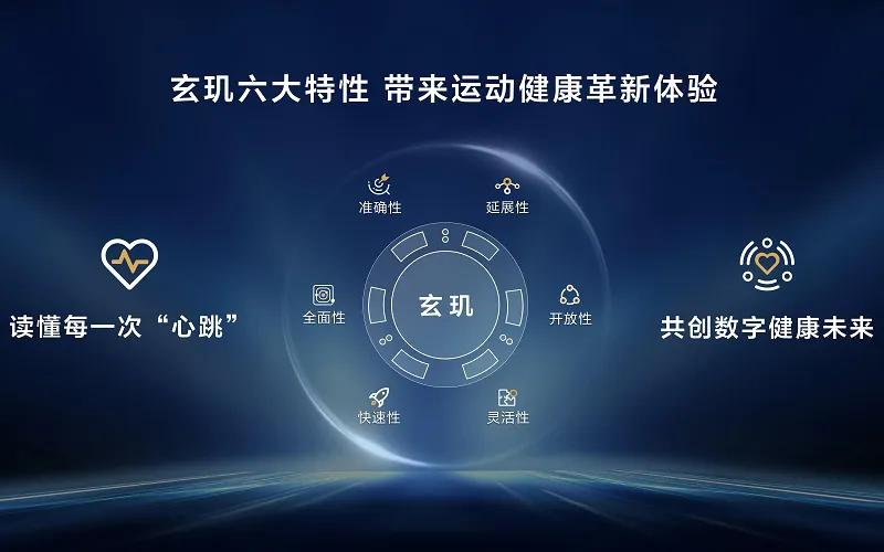 從工具到伙伴！2025智能穿戴市場盤點