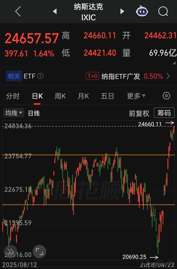 【2026.04.22】美国总统特朗普就延长对伊朗停火所设定的期限将于26日到期