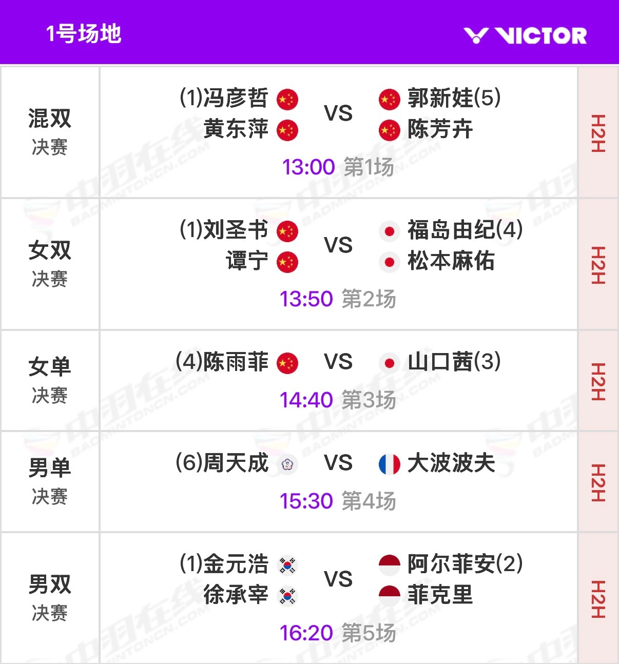 2026年中国羽毛球公开赛 决赛北京时间13:00开始，可在羽协公众号/视频号、