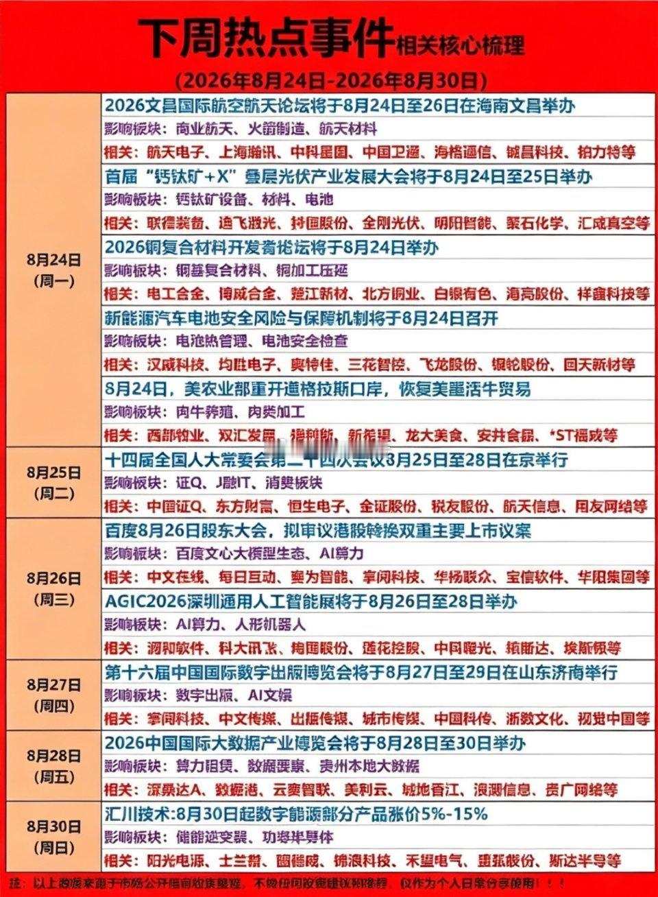 8月24日（下周一）科技热点新闻前瞻📰⚠️仅为事件题材前瞻，不构成投资建议8月