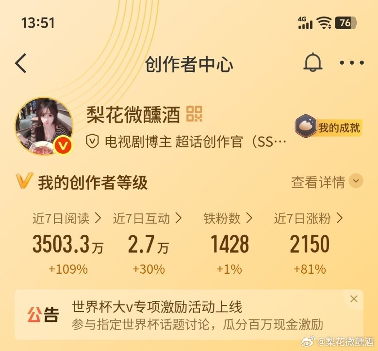 养铁🈷️三天成铁，工作日能续火的 
