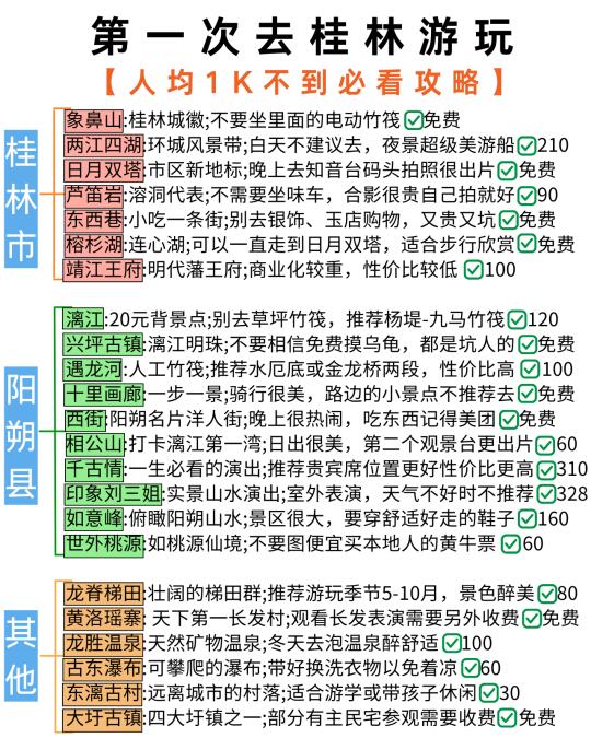 桂林狗都不去📸攻略准备好了！即将出发😂😂