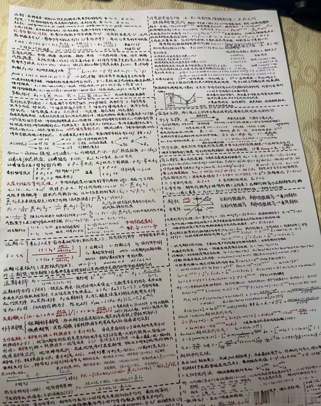 考过半开卷的人已经哭了[doge] ​​​