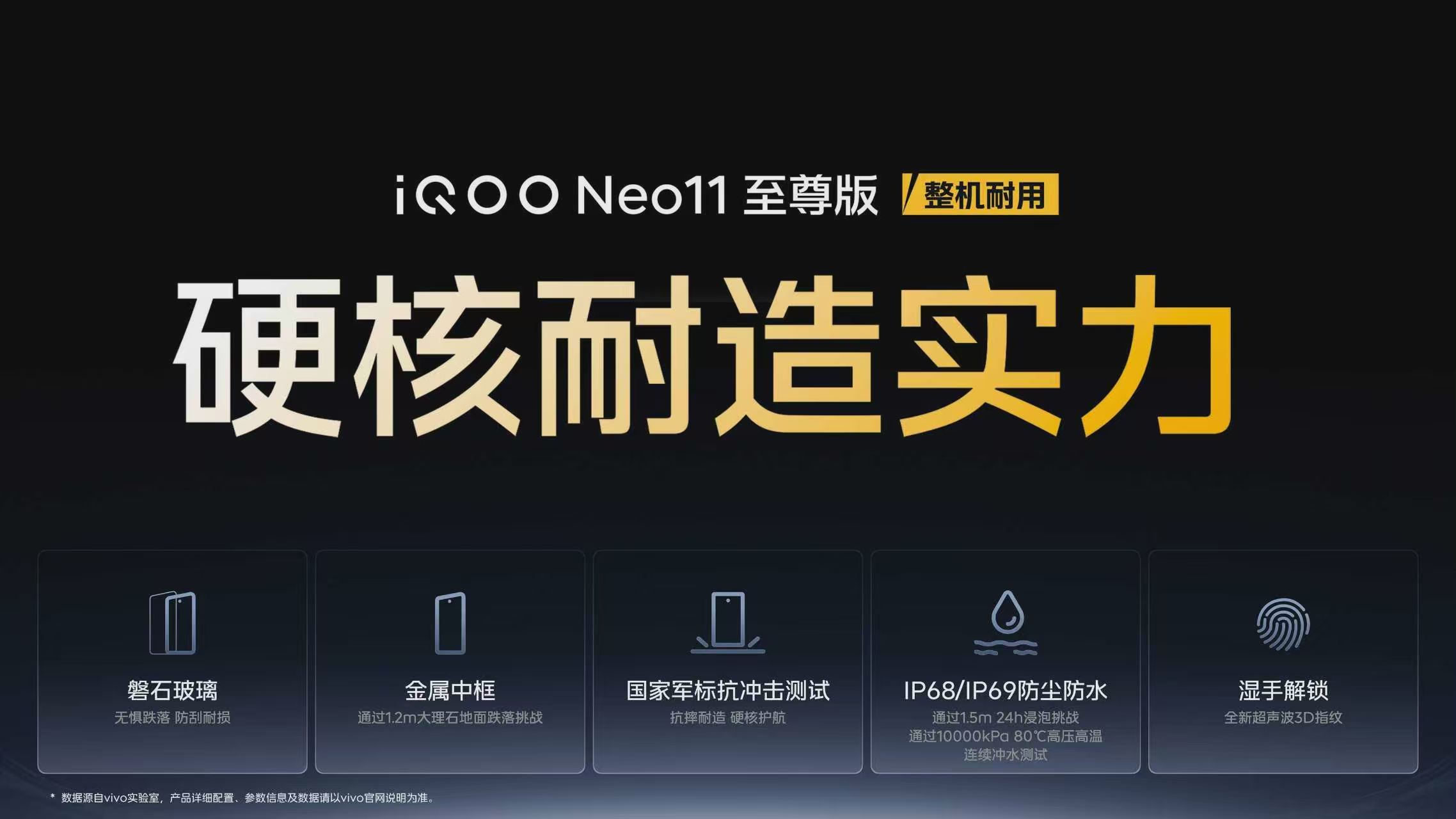 iQOO Neo11 至尊版本防护：①四年电池健康度≥80%；②磐石玻璃，提升屏