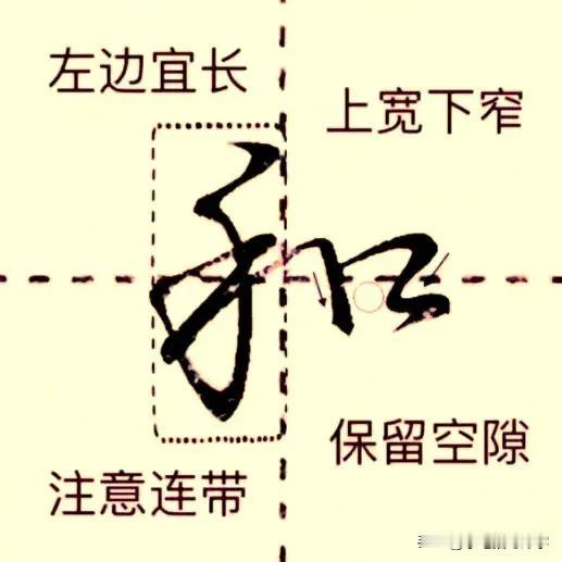 学绝招写好字:实用行楷快写，常用300字行楷快写系列，珍藏版
图文并茂学写字，每