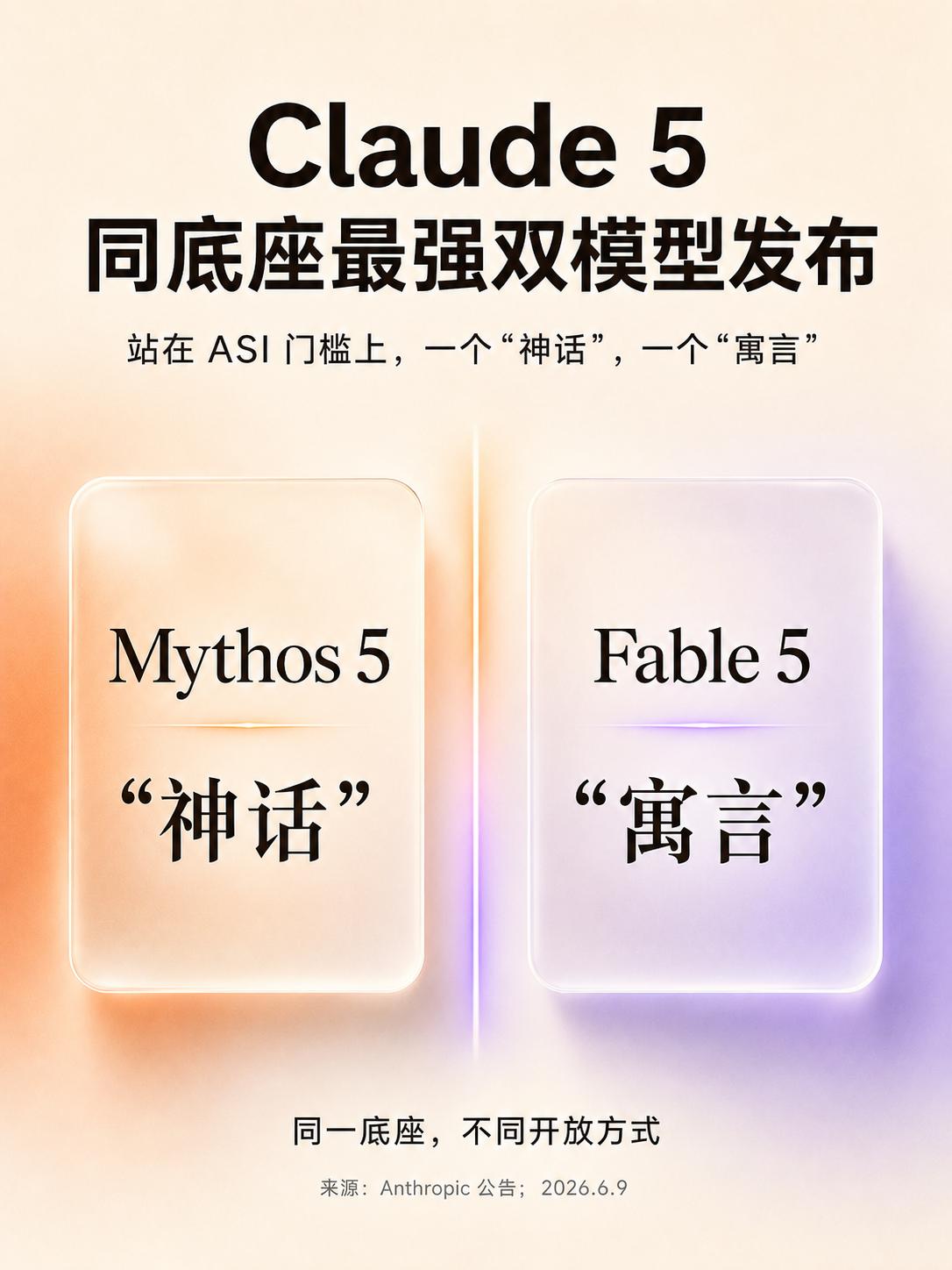 【Claude最强新模型发布，一个神话，一个寓言】

当地时间 6 月 9 日，