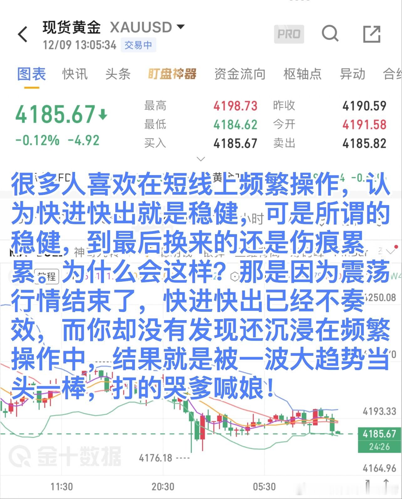 很多人喜欢在短线上频繁操作，认为快进快出就是稳健，可是所谓的稳健，到最后换来的还