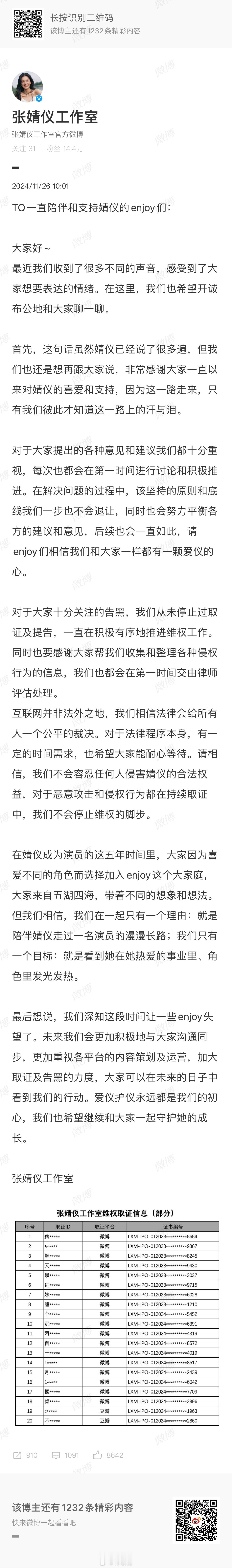 张婧仪工作室回应粉丝诉求并维权取证了 