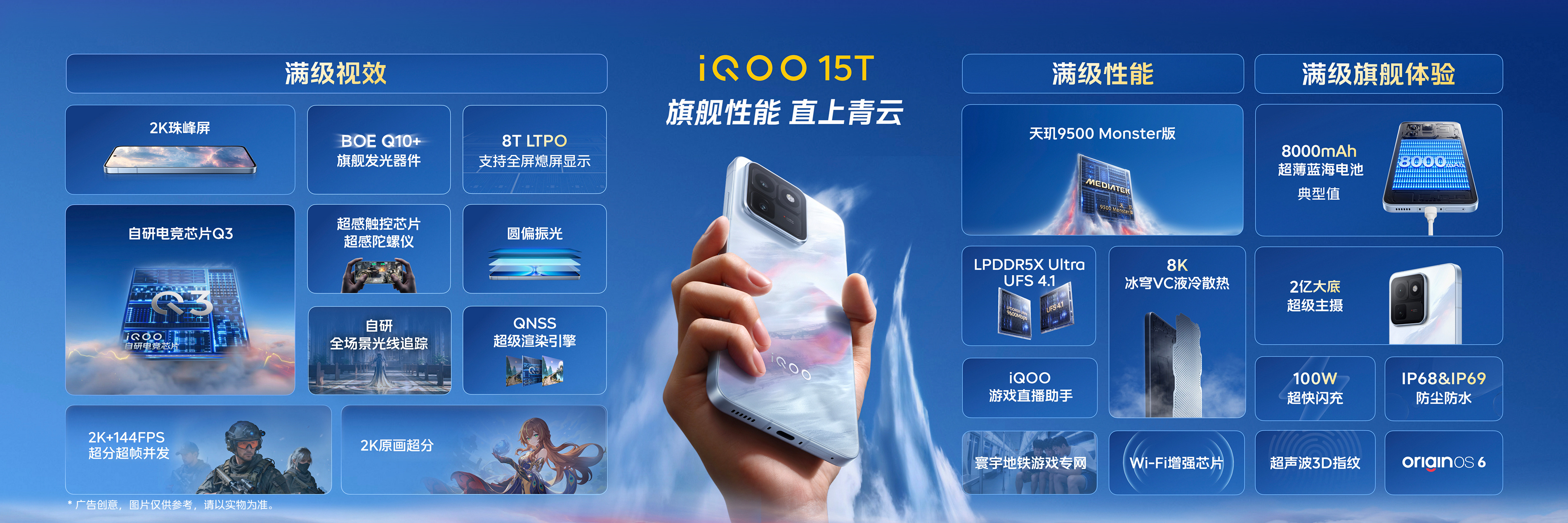 iQOO 15T配置总结：2K 144Hz屏幕，BOE Q10+发光材料，自研电