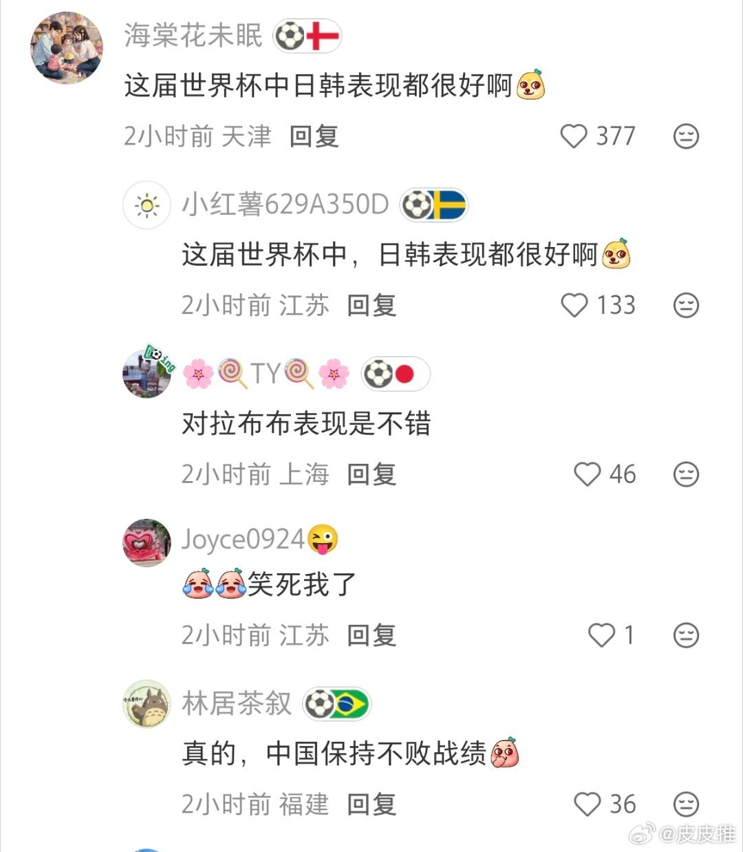 荷兰2比2日本网友评论笑死我了，哈哈哈。这届世界杯中日韩表现都很好啊首轮战罢，中