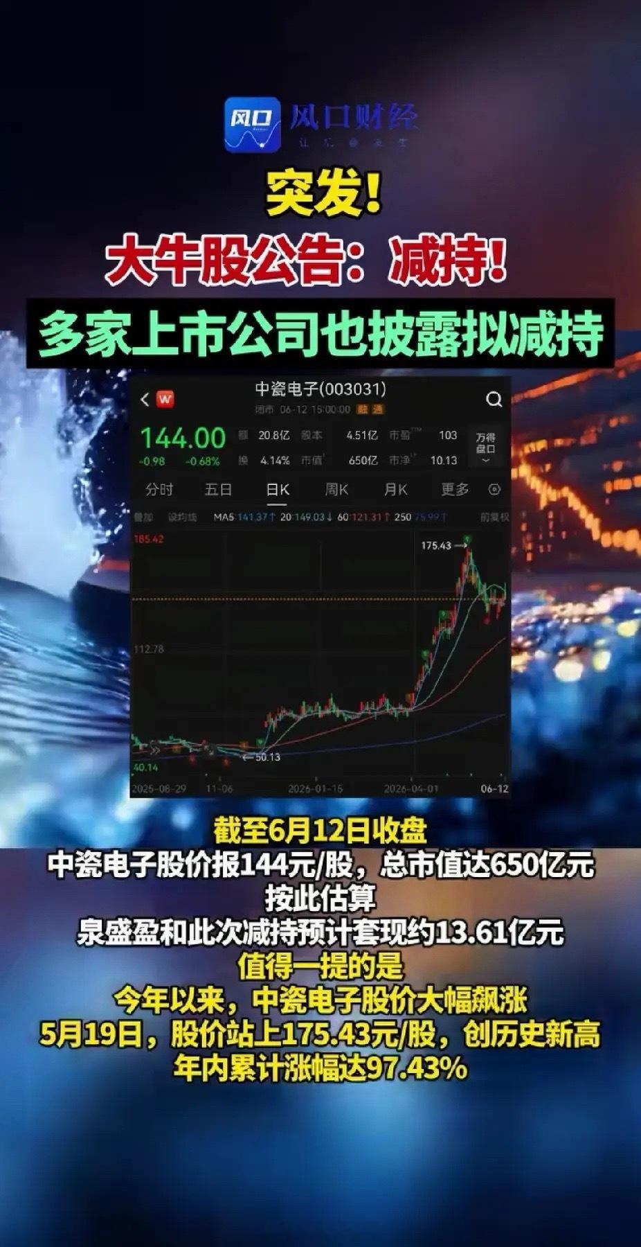 截至6月12日收盘，中瓷电子股价为144元/股，总市值650亿元。以此计算，泉盛