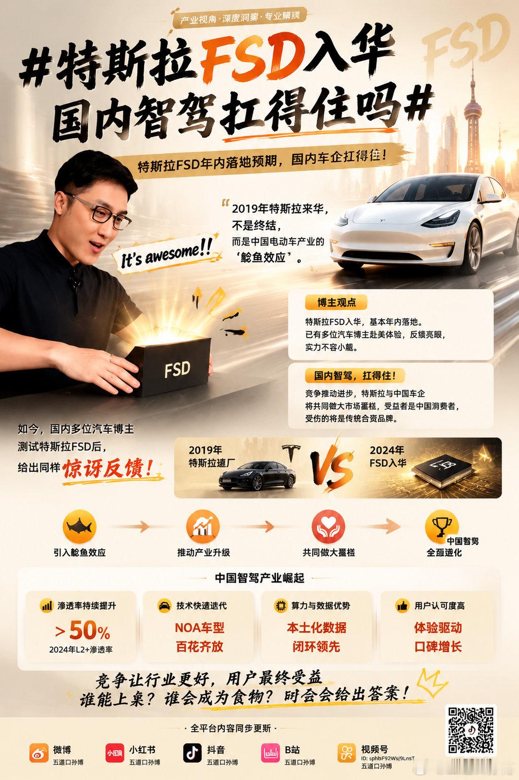 特斯拉FSD入华国内智驾扛得住吗 从词条上来看，再结合各方面的信息来看，特斯拉的