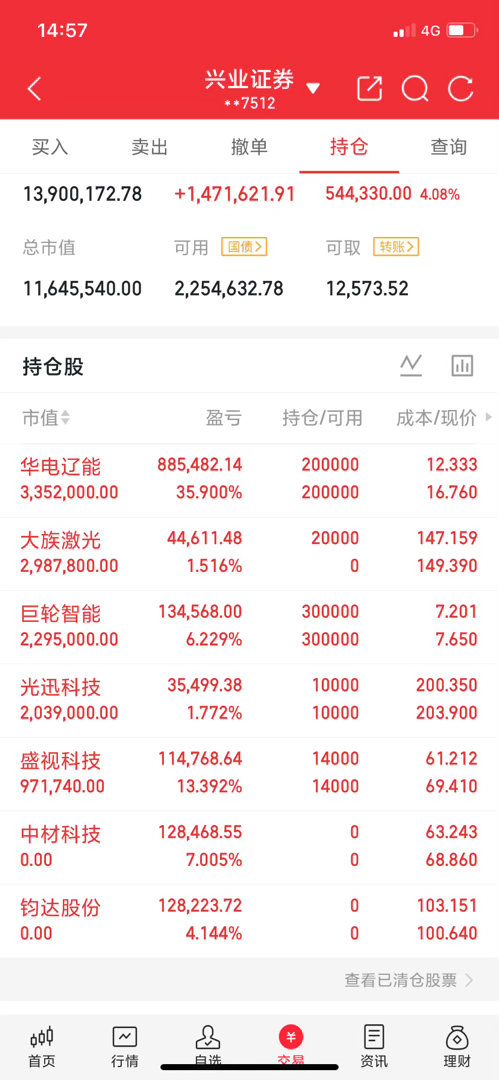 这三只个股值得关注1. 深科技核心概念：深科技是中国电子信息产业集团旗下核心上市