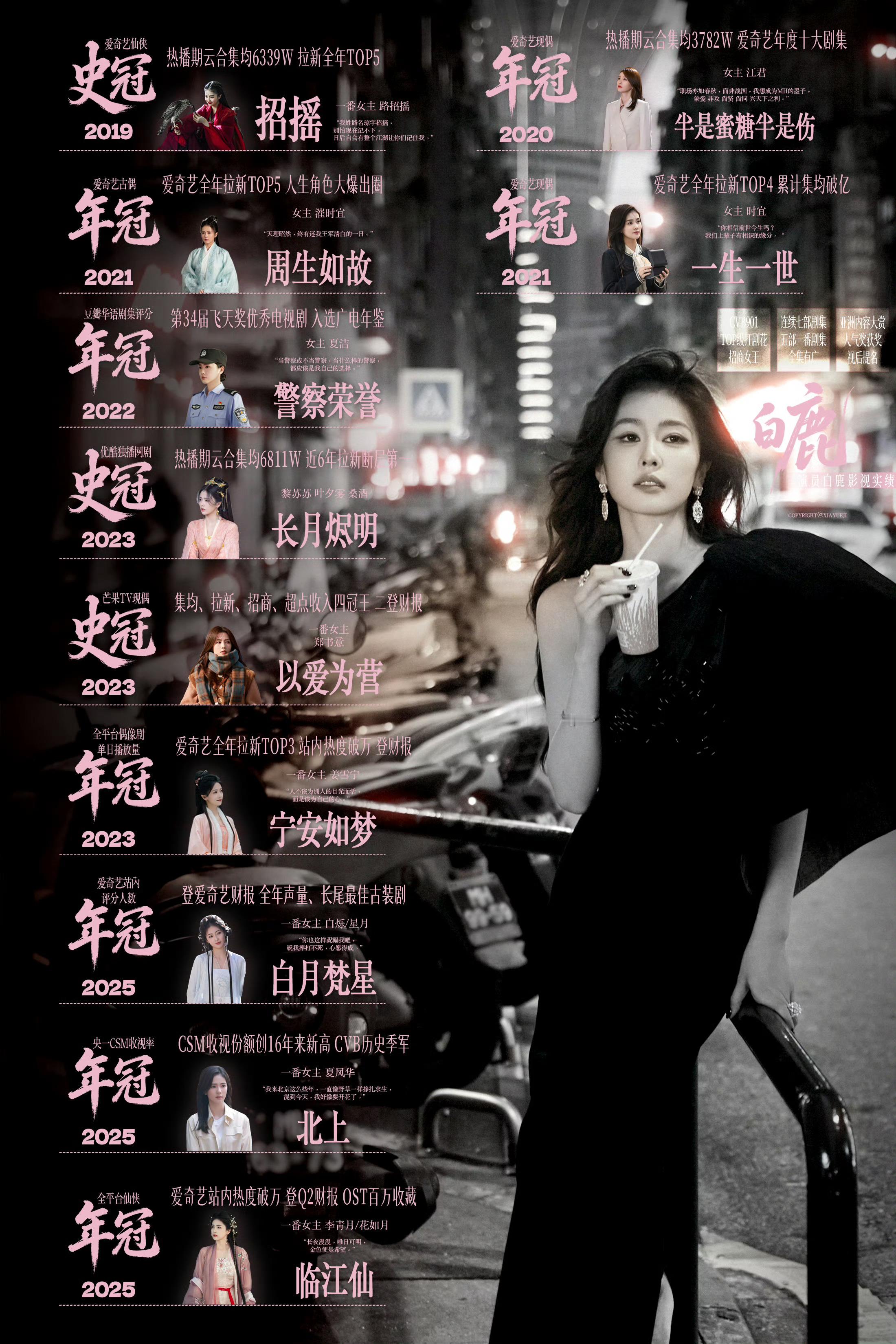 女神好贴心冬至问候和妆造预览就这么一起来了期待【孤女藏疯破阴谋】白鹿星光大赏妆·