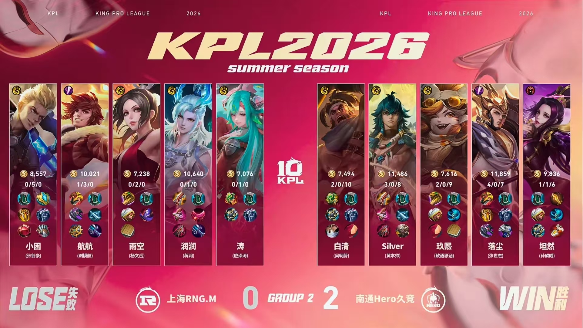 Hero对战RNGM【2026KPL夏季赛 常规赛第一轮】BO5 第二局赛果上海