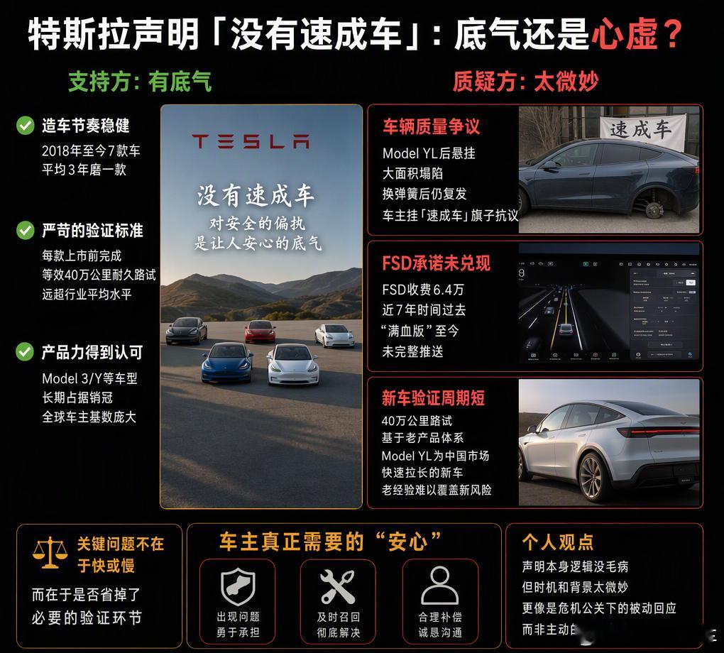 特斯拉声明没有速成车 特斯拉这波发言，说实话，逻辑没毛病，但时机太微妙了。先看事
