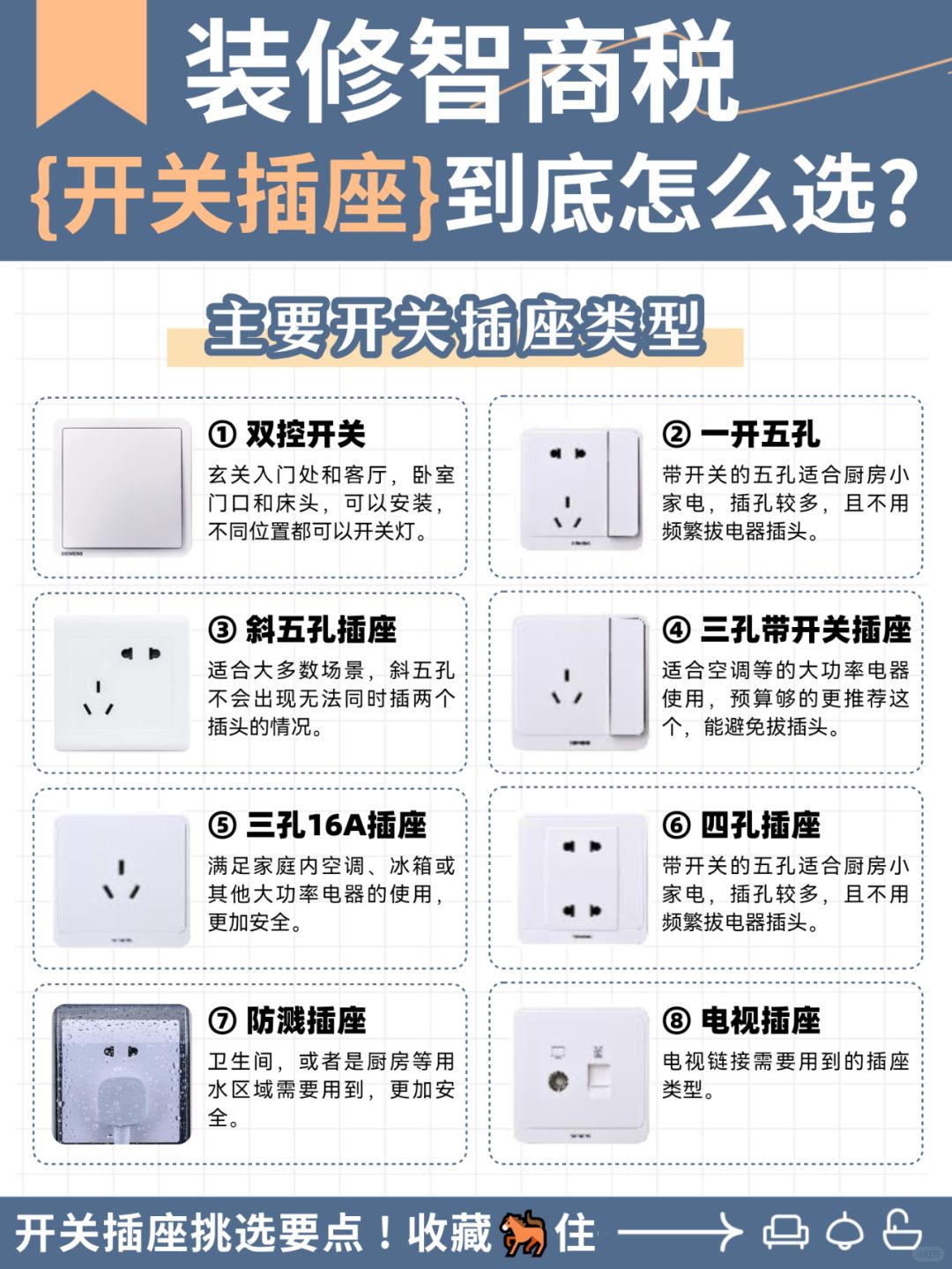 装修开关插座攻略🔌别再踩坑交智商税❗