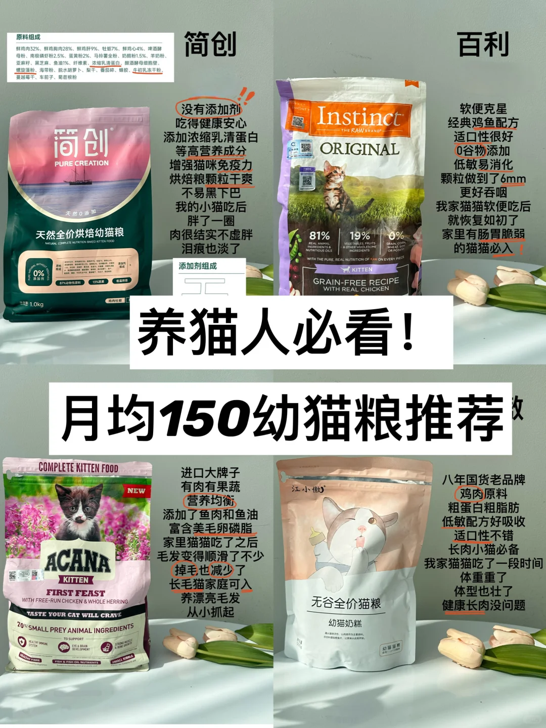养猫人必看，如何月均150买好幼猫粮推荐