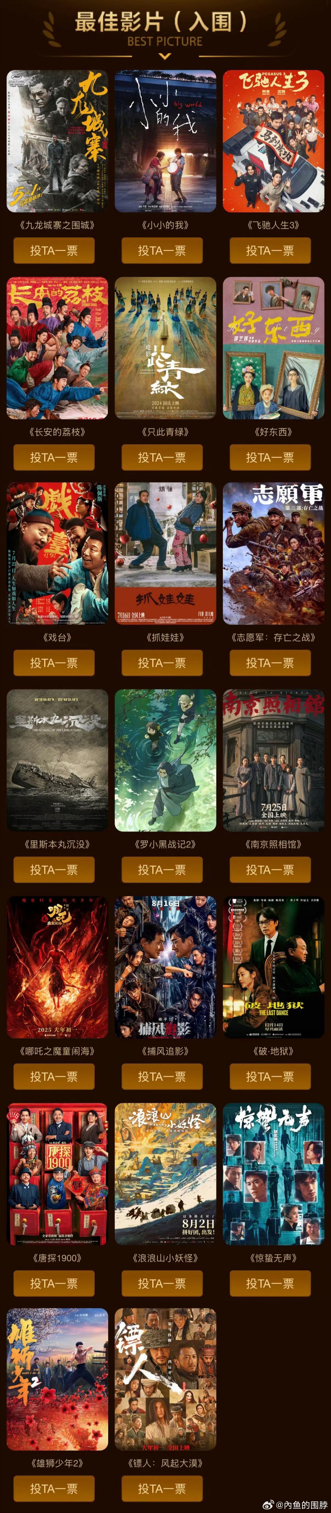 第38届大众电影百花奖启动初评投票大众电影百花奖启动初评投票扫了一眼入围名单，这