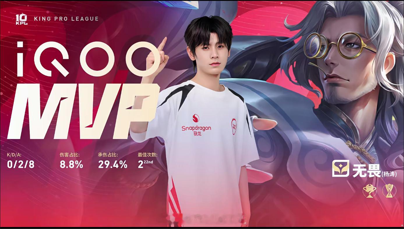 无畏鲁班大师MVP恭喜JDG第二小局再拿一分，目前比分JDG 2:0 DRG无畏