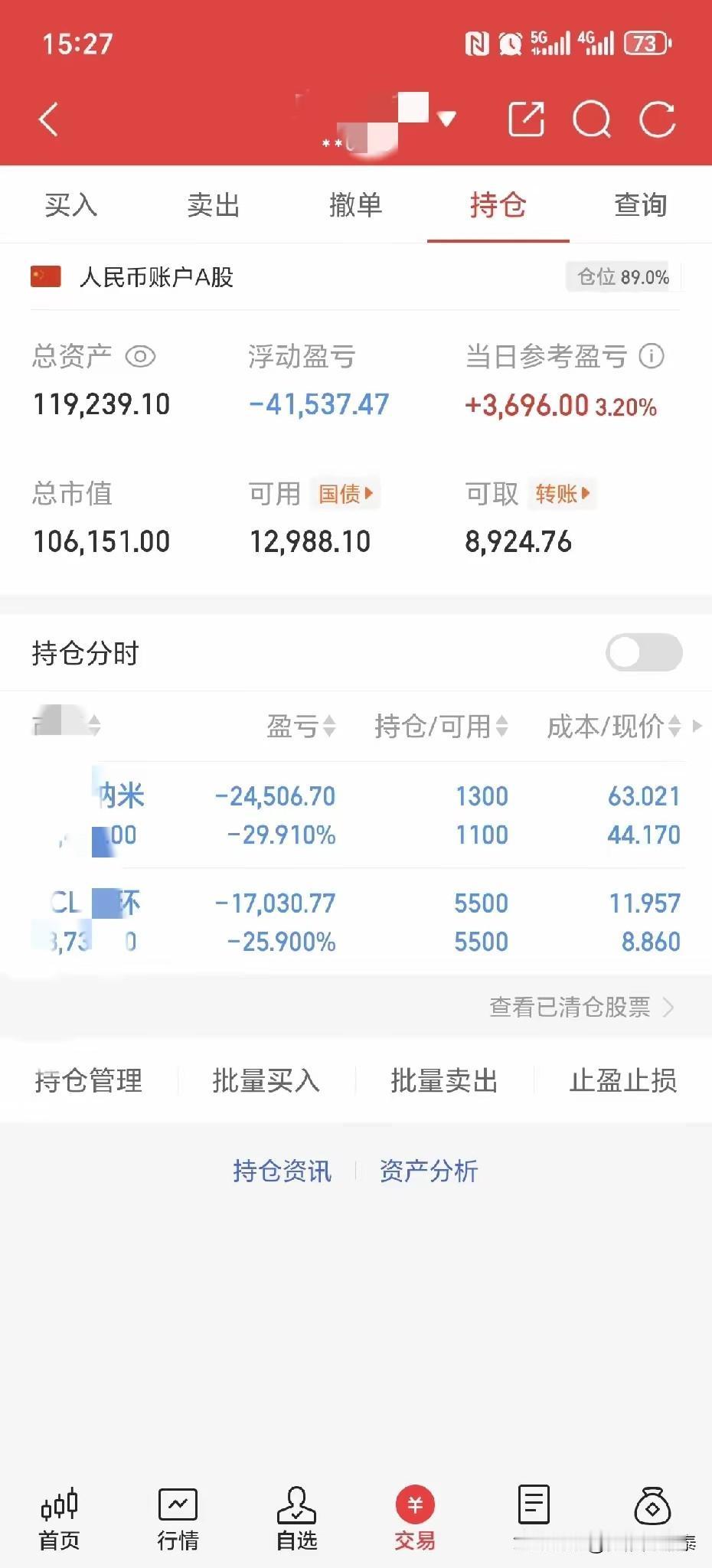 看到一位股民的持仓，两只高位接盘的票亏麻了。

一只成本63，现价44，亏了30