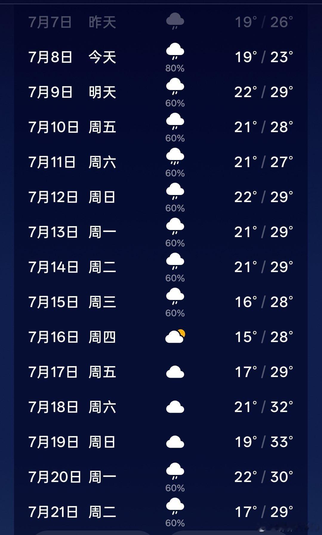 谁把东北的太阳给我偷走了