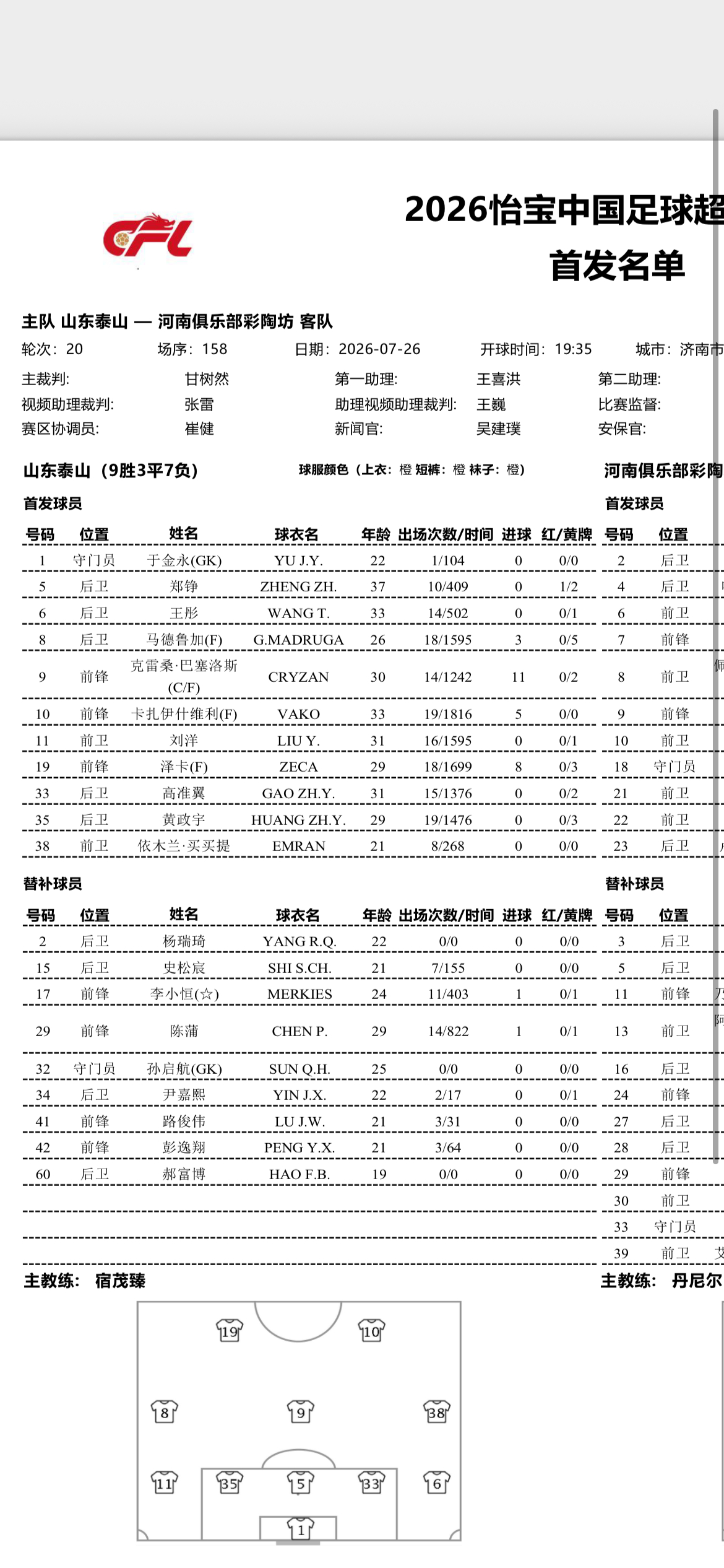 首发名单，以这个为准。 