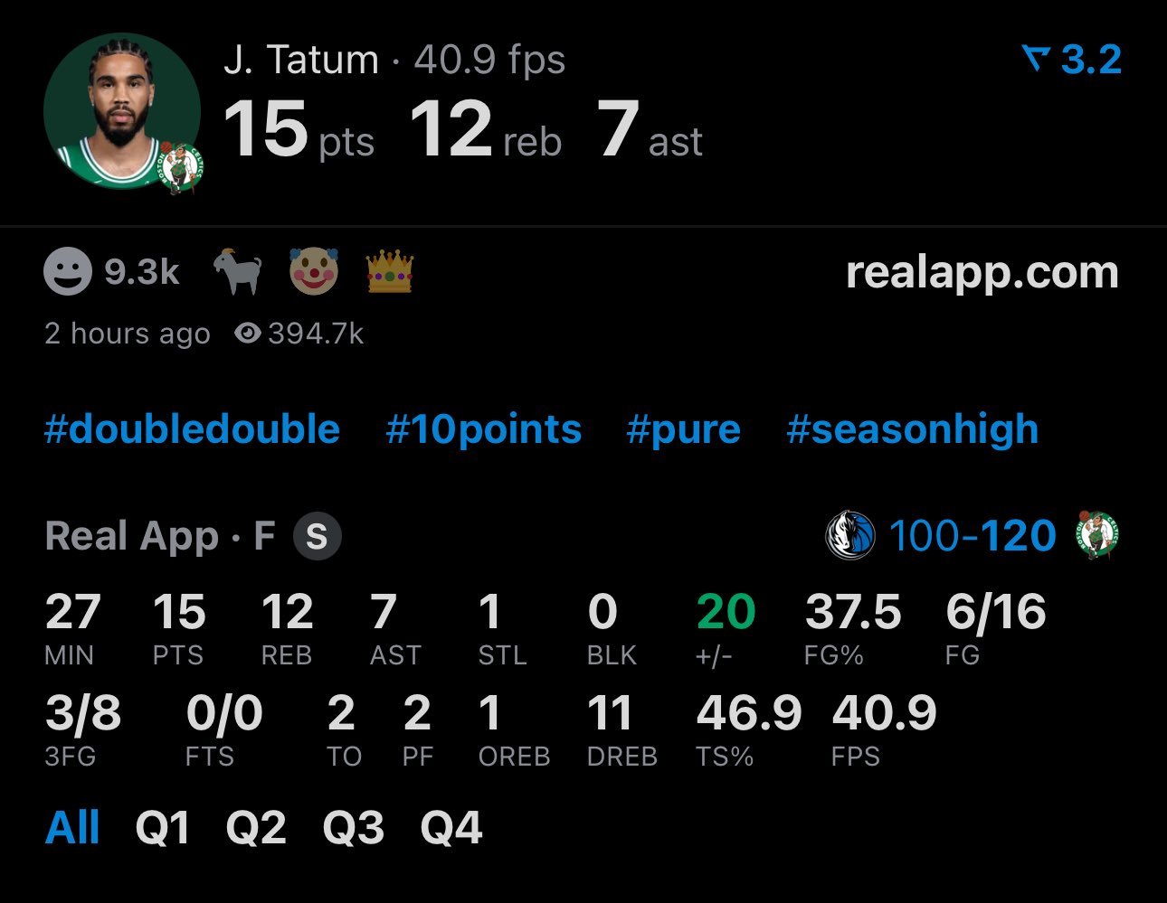 塔图姆这首秀挺猛啊 