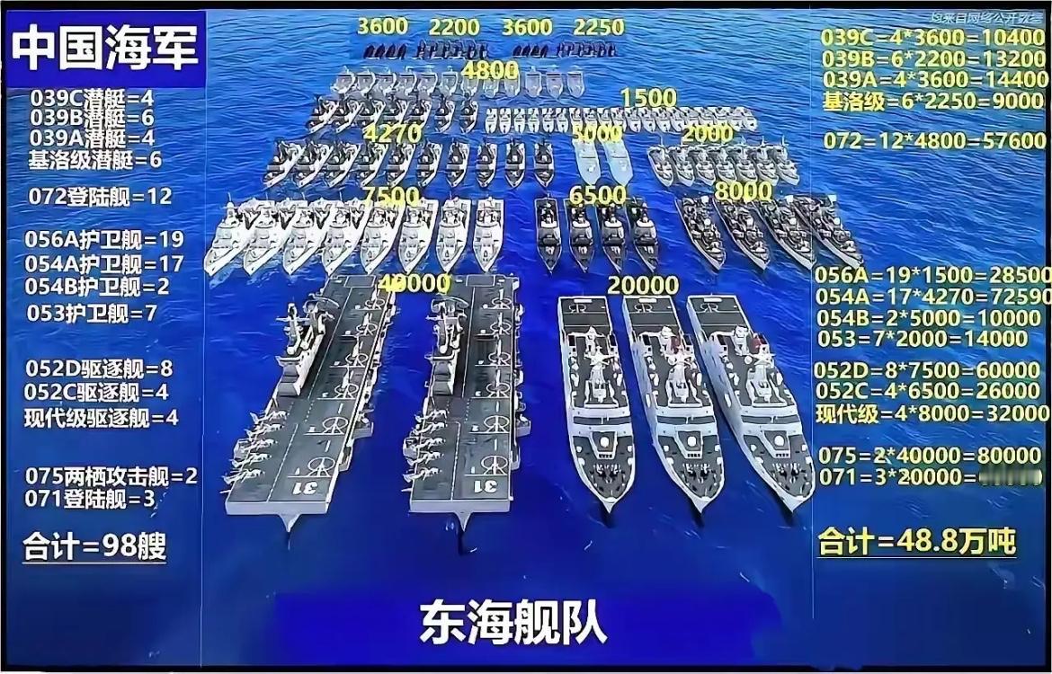 若开战，中日本谁会打响第一枪？日本开战 
日本会不会打第一枪和我们要不要打第一枪
