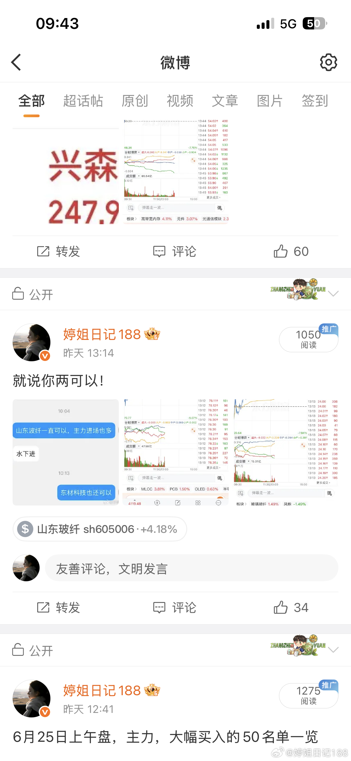 山东波纤有跟上的朋友们！给力吧 