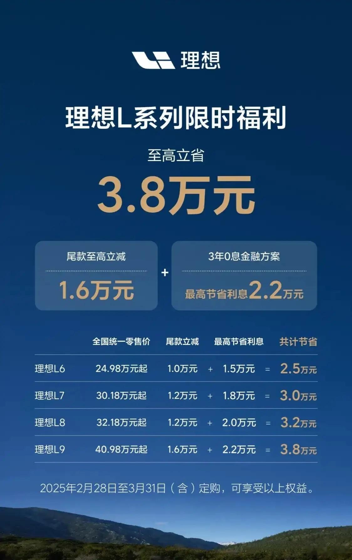 2月份最后一天，理想汽车L系列降价促销，虽说是正常操作，但各大汽车品牌都会跟进。