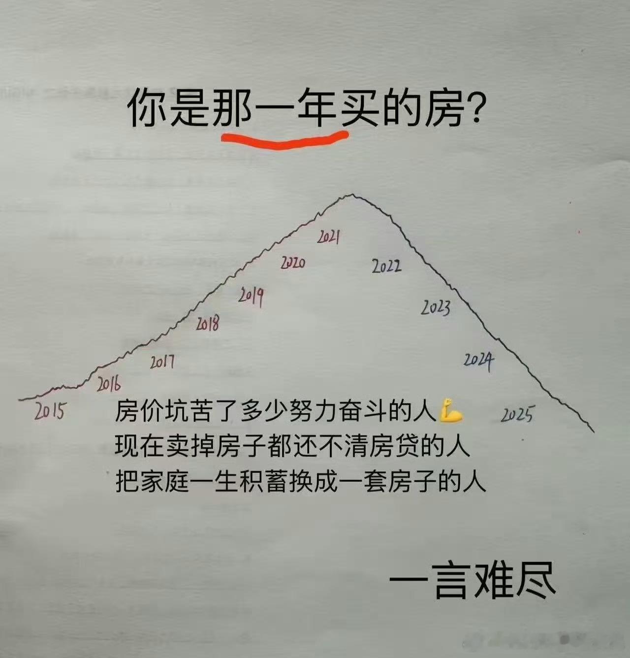 割了多少个人和家庭 