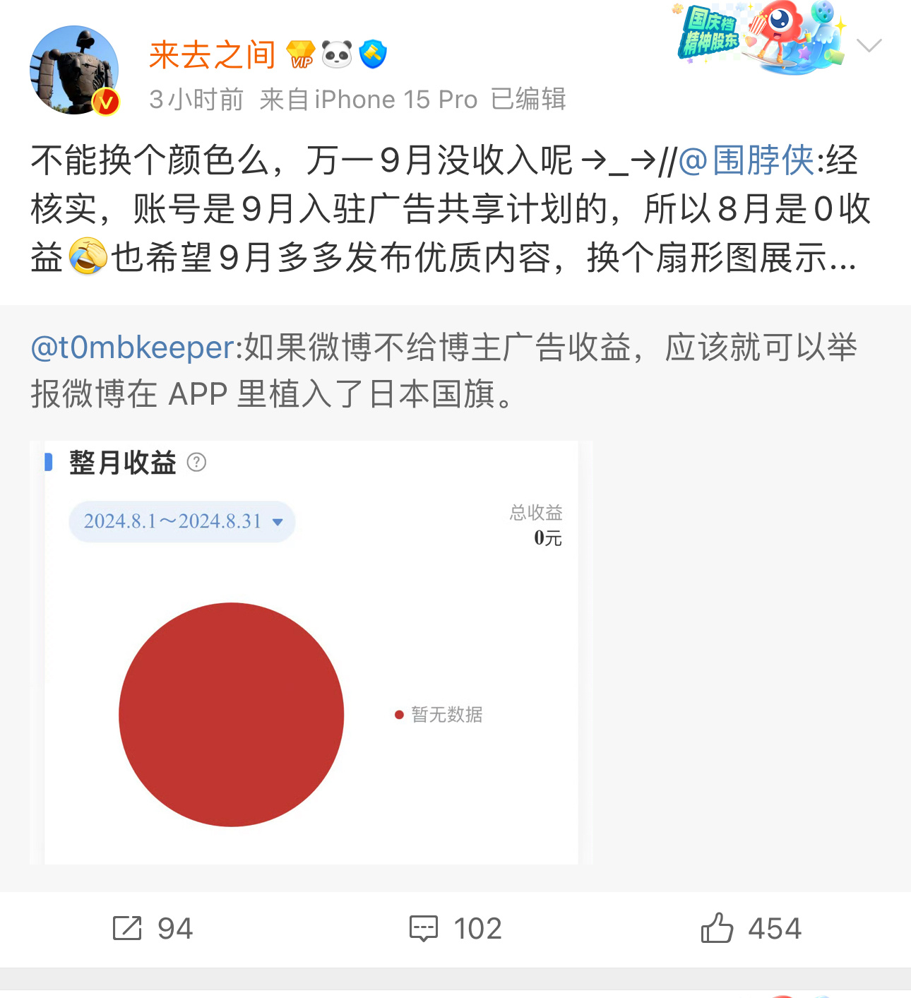 这是颜色问题吗？还我妈生共享收益​​​