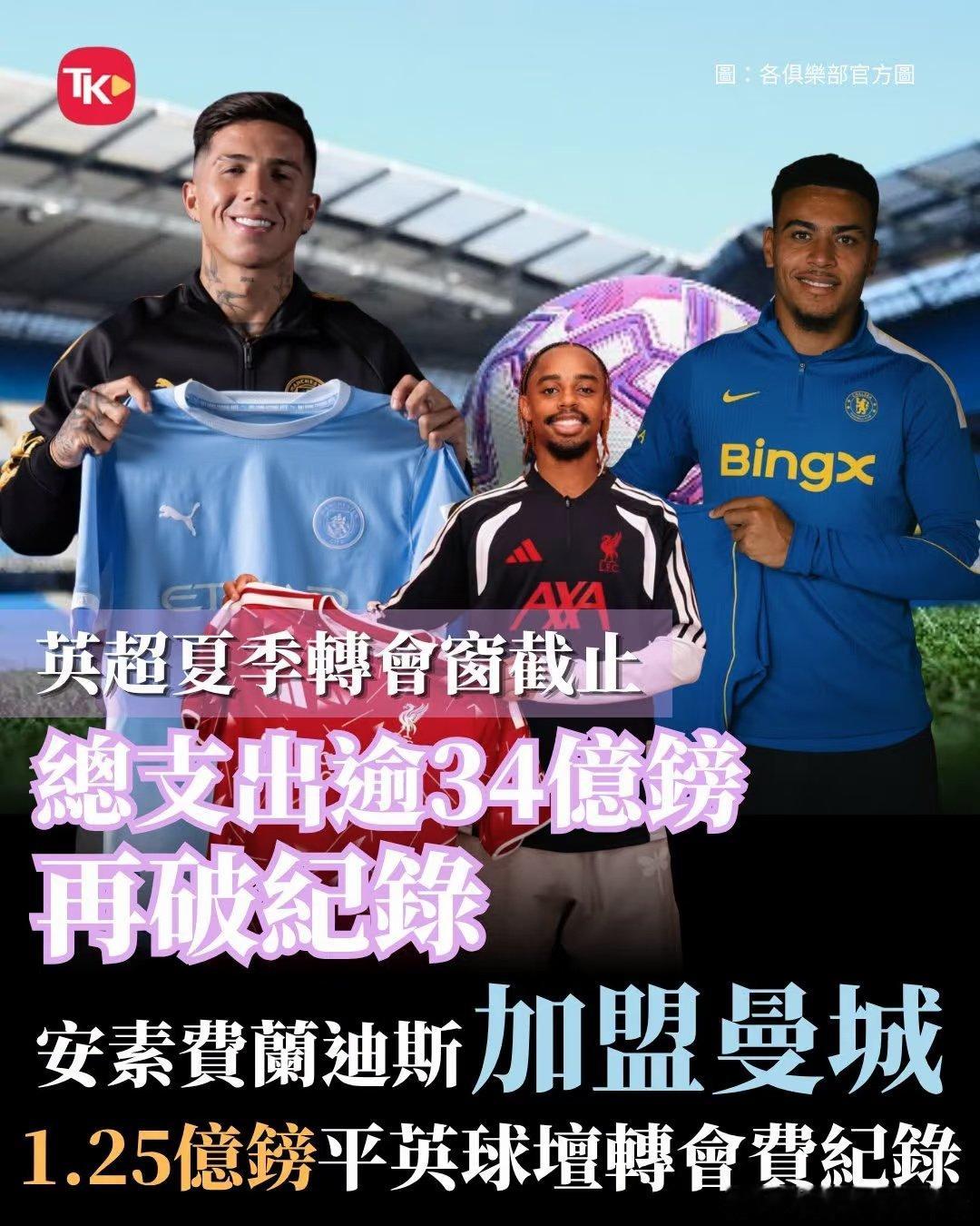 英超夏季转会窗今日正式关闭，据《天空体育》统计，本赛季英超各俱乐部在转会市场的总
