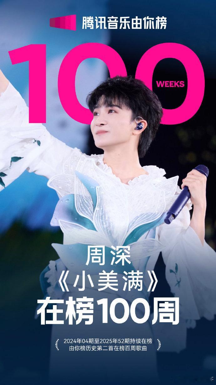 周深由你榜也太厉害了 