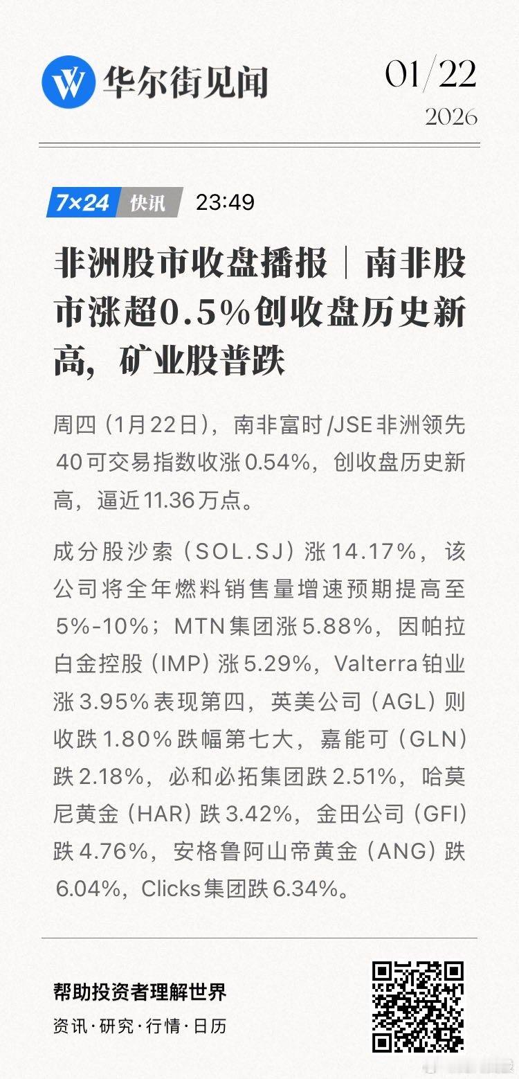 【非洲股市收盘播报｜南非股市涨超0.5%创收盘历史新高，矿业股普跌】周四（1月2