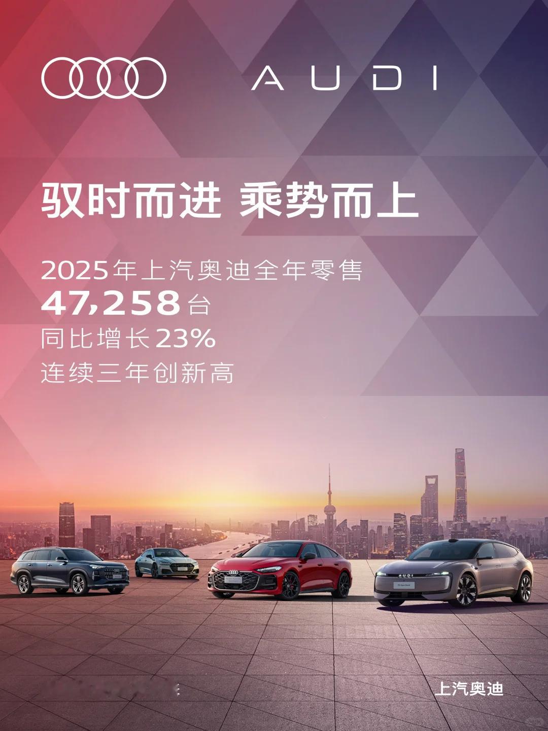 连续三年创新高！上汽奥迪年销量47258辆，同比增长23% 