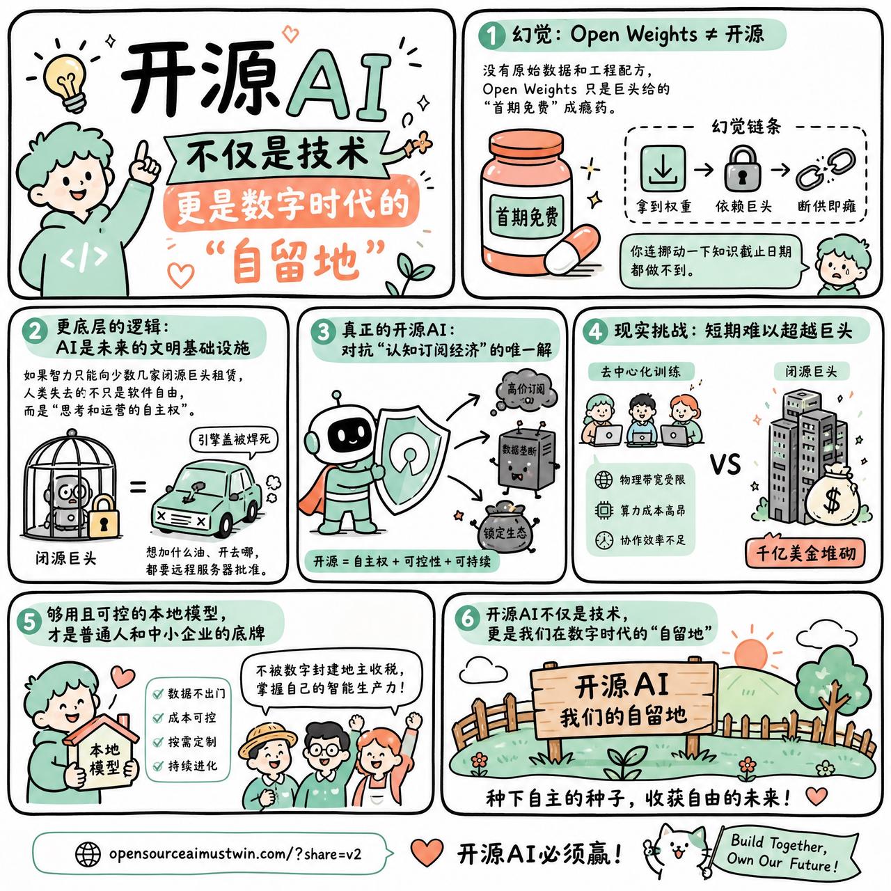 【开源AI不仅是技术，更是数字时代的“自留地”】

最近关于“开源AI必须赢”的