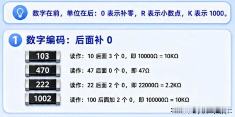 贴片电阻已成为当今电路板安装的主流，学会以下几点识读贴片电阻的方法，可以应对市面