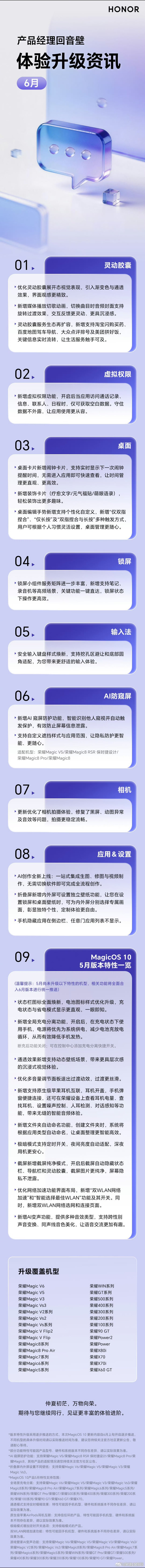 MagicOS月月新这次6月更新确实挺“听劝”的，主打实用又好看。灵动胶囊变得更