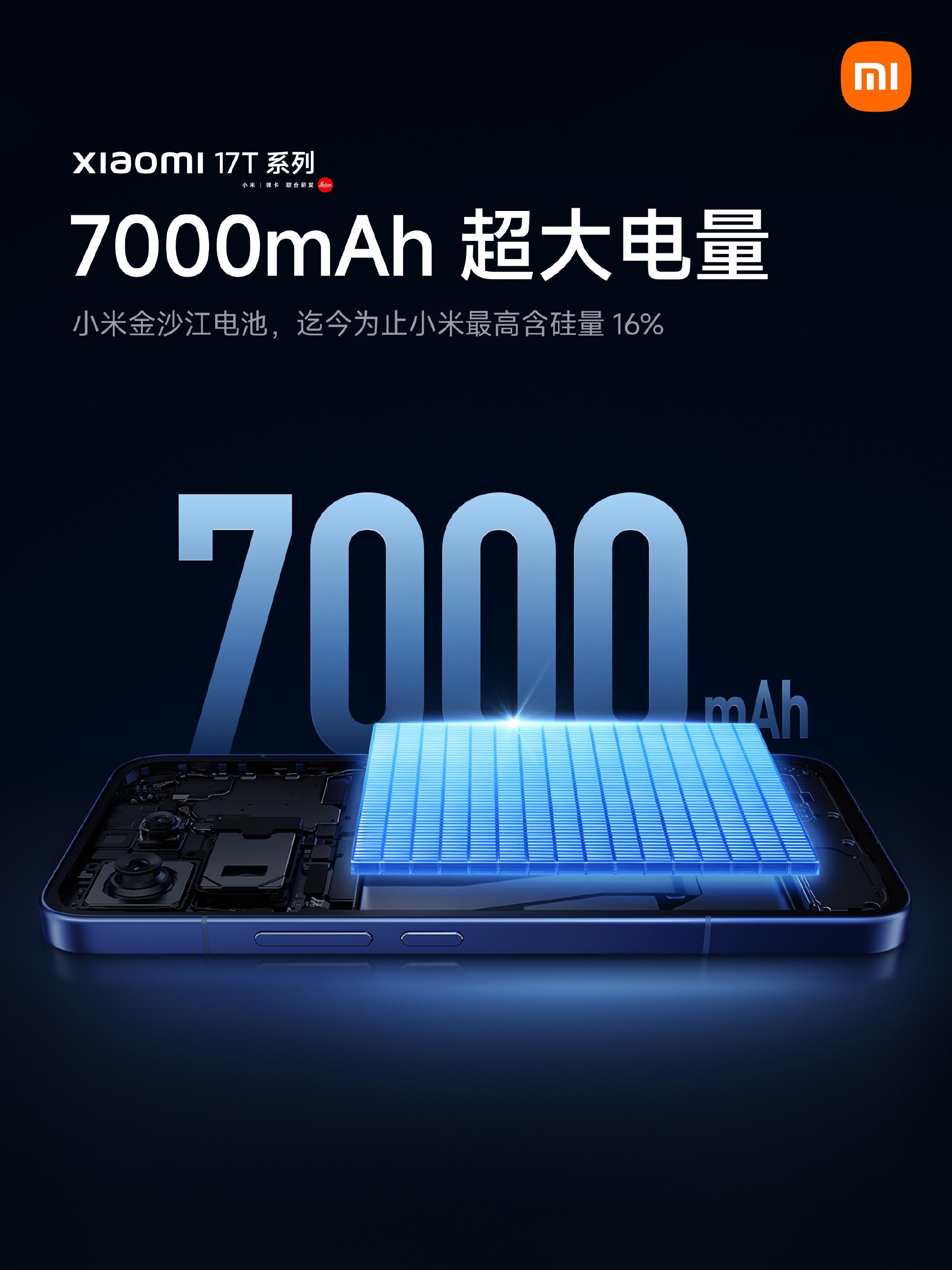 小米 17T 系列今日发布，4000 档打算换机的朋友，强烈建议先整一个官方的1