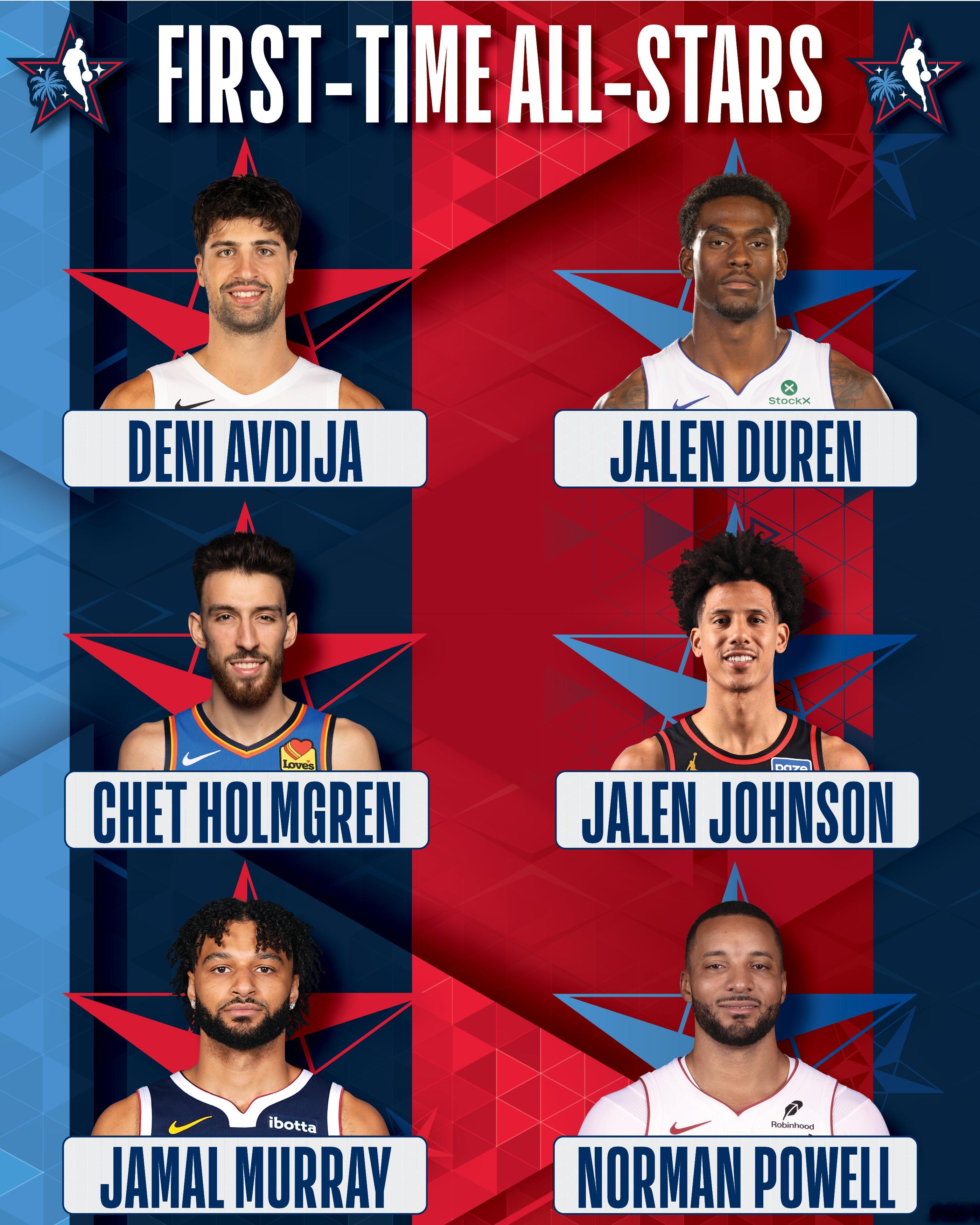 NBA全明星 2026NBA全明星阵容鲍威尔首次入选全明星快船无人入选全明星 阿