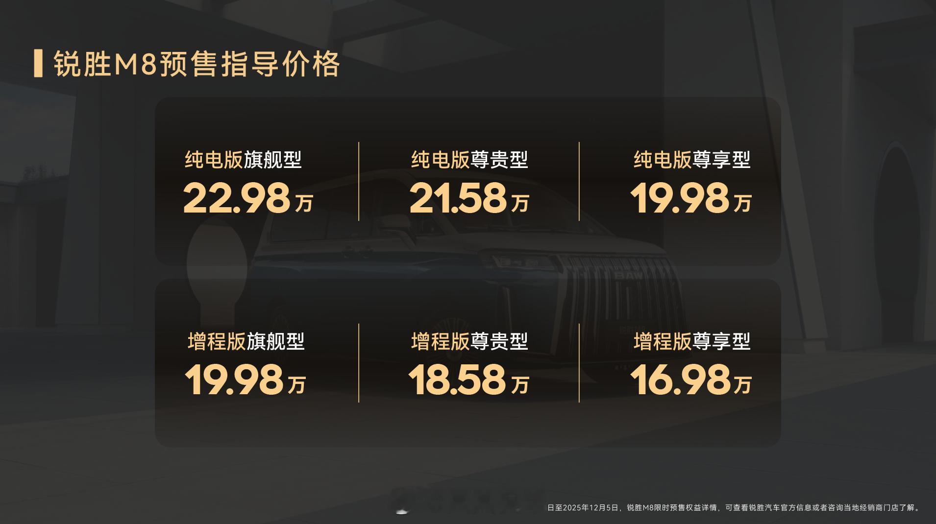 北京汽车制造厂旗下的锐胜M8今天正式开启预售，增程版16.98万起，EV版19.