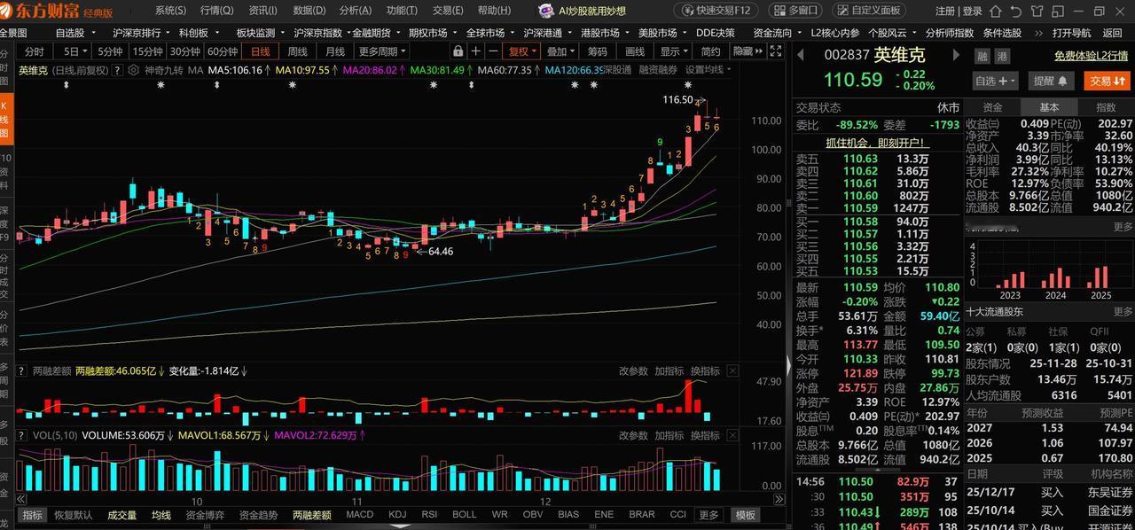 上热门话题🔥🔥🔥