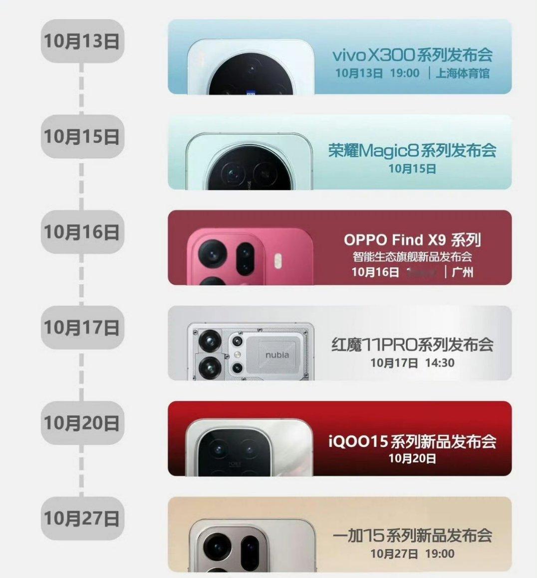 明天就是节后上班第一天，估计各大手机厂商都要放猛料了[doge]。 ​​​